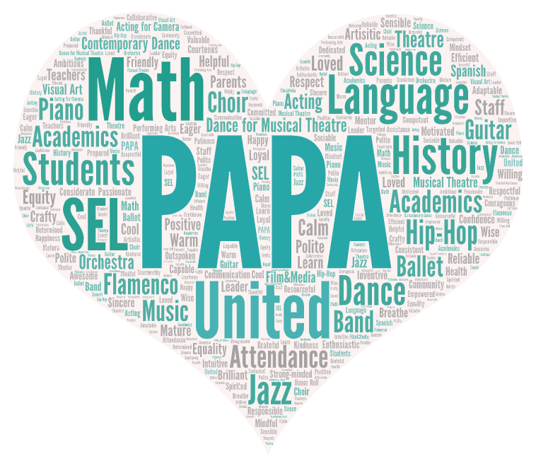 PapaUnited